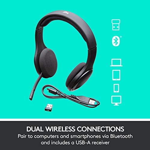 Logitech H800 Wireless Headset For Pc And Mac