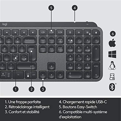 Logitech MX Keys Plus Wireless Illuminated Tastatur, sans Fil, Noir, avec Handballenauflage