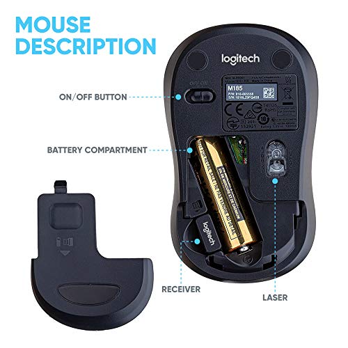 Logitech M185 Souris d'ordinateur sans fil